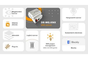 Smarthome Kft. - Larnitech újdonságok