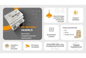 Smarthome Kft. - Larnitech újdonságok