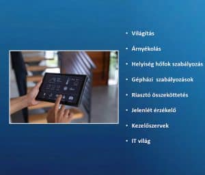 LOSZ Műhely és Randevú - Technika az otthonunkban és a szakmánk specializációi